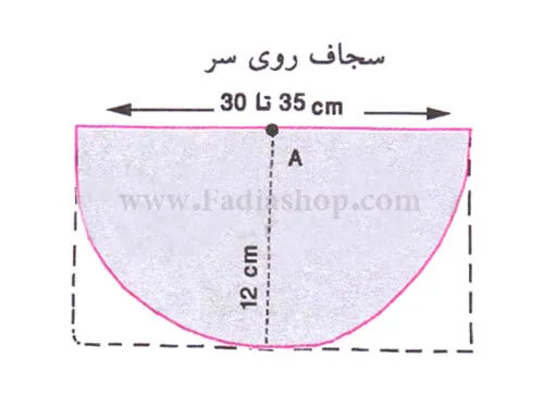 لوازم دوخت چادر